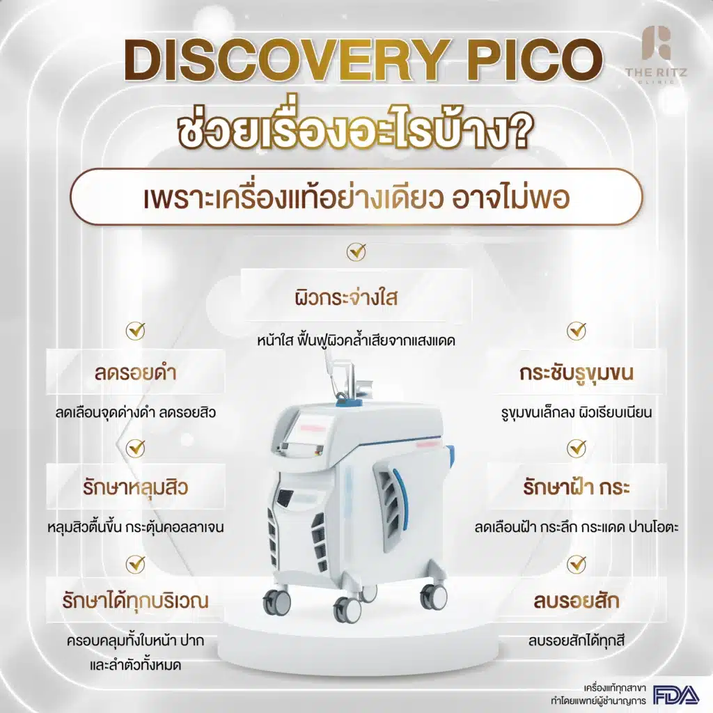 จบทุกปัญหาผิวด้วย PICO LASER ที่ THE RITZ CLINIC