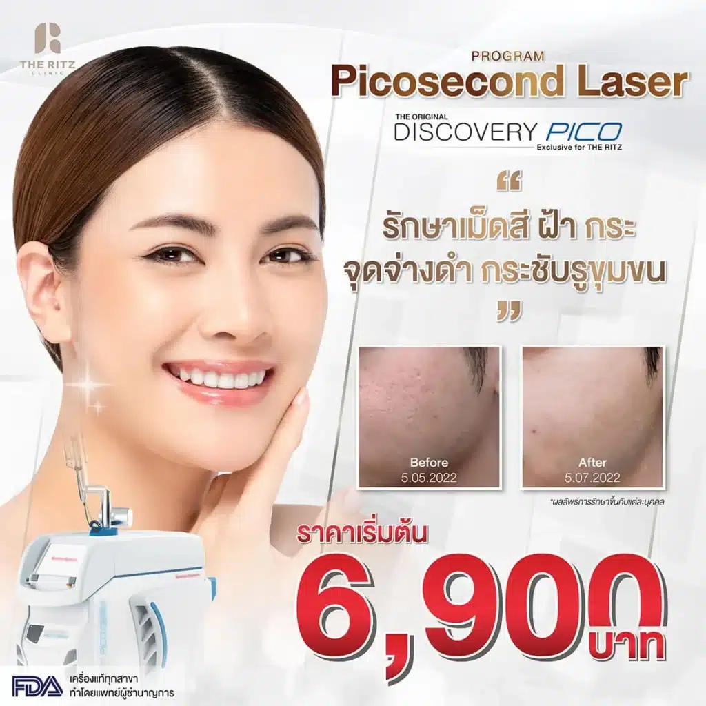 ทำ Discovery PICO กับ THE RITZ CLINIC