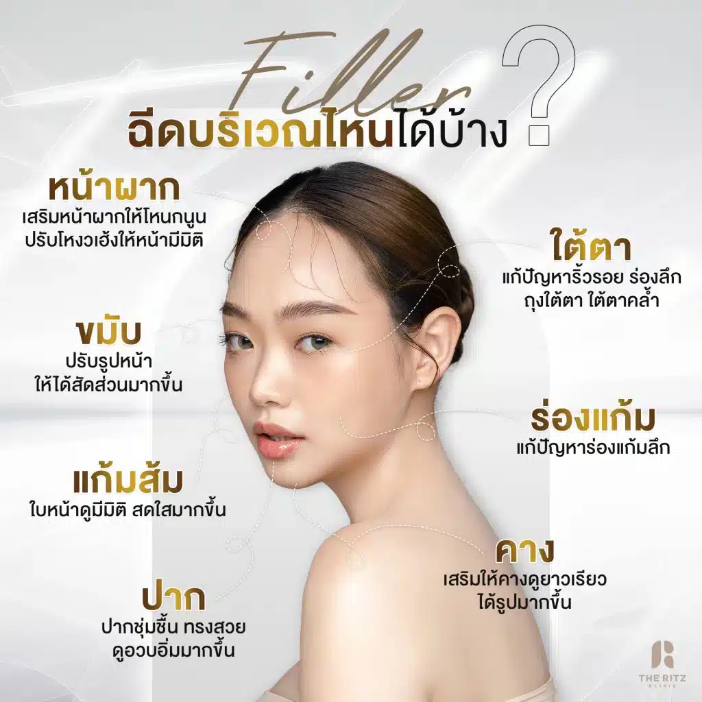 ฟิลเลอร์ 1 cc ฉีดอะไรได้บ้าง