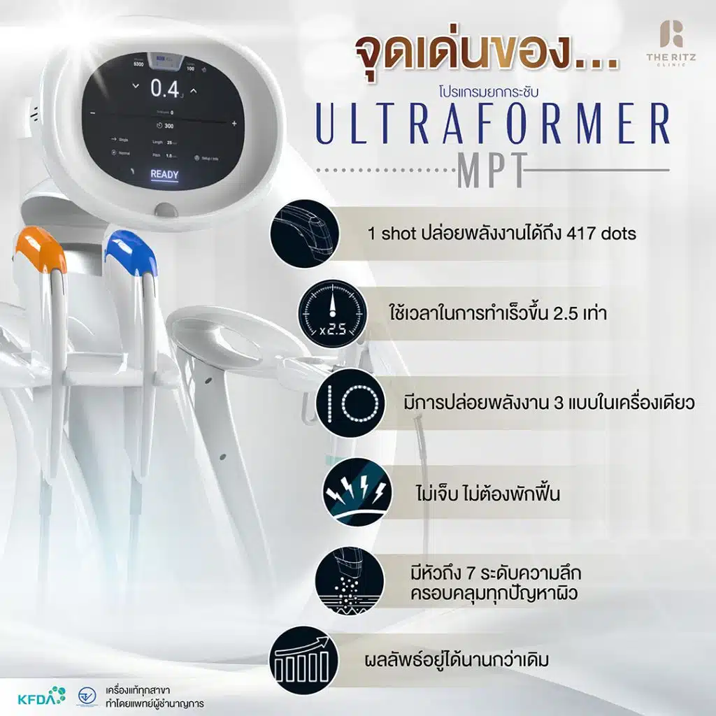จุดเด่นของ Ultraformer MPT

