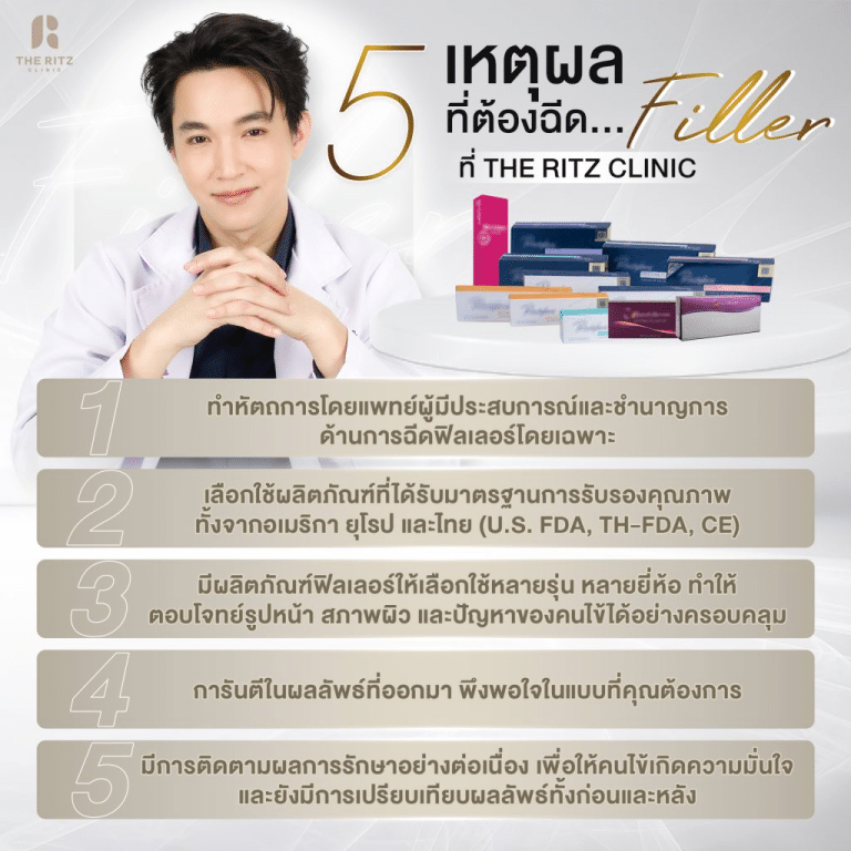 เหตุผลที่ต้องเลือกฉีดฟิลเลอร์คางที่ The Ritz Clinic
