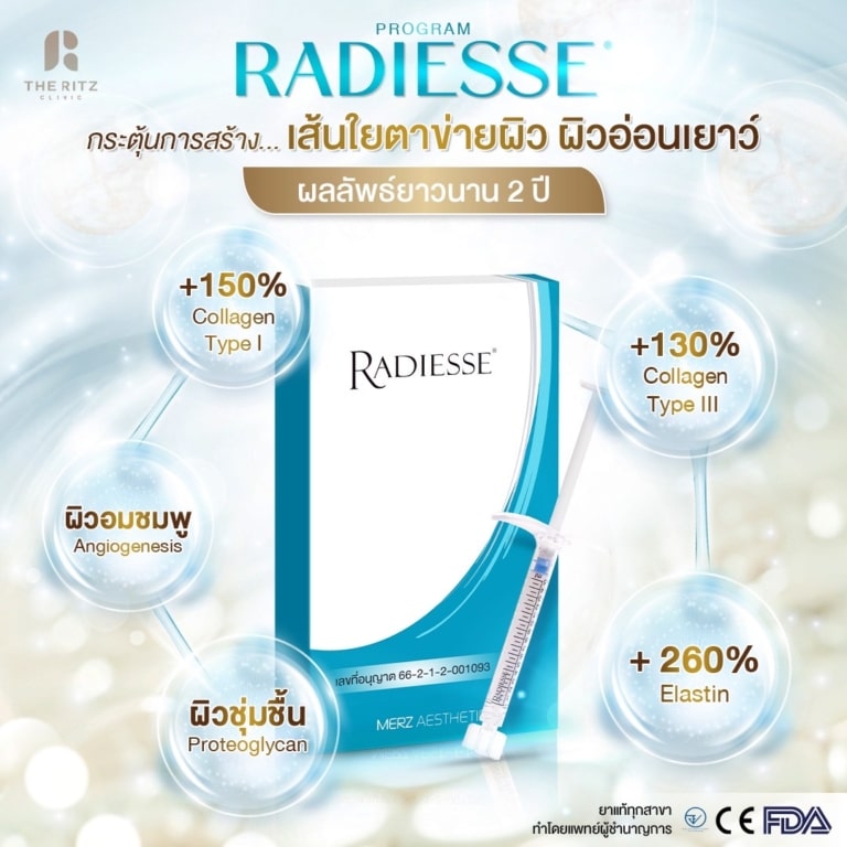 เจาะลึก Radiesse Filler สารกระตุ้นคอลลาเจนใหม่ล่าสุด อยู่ได้นานถึง 2 ปี