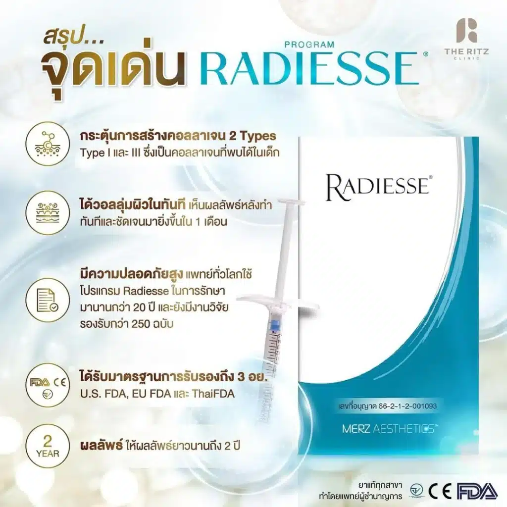 Radiesse คืออะไร