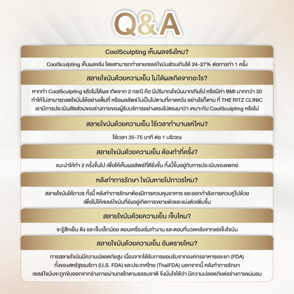 Q&A